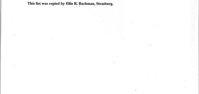 Washington House Registers, 1875 - 1880